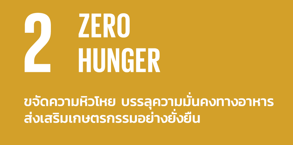 รวมภาพกิจกรรม SDGs 2 ความอดอยากต้องหมดไป (Zero Hunger)