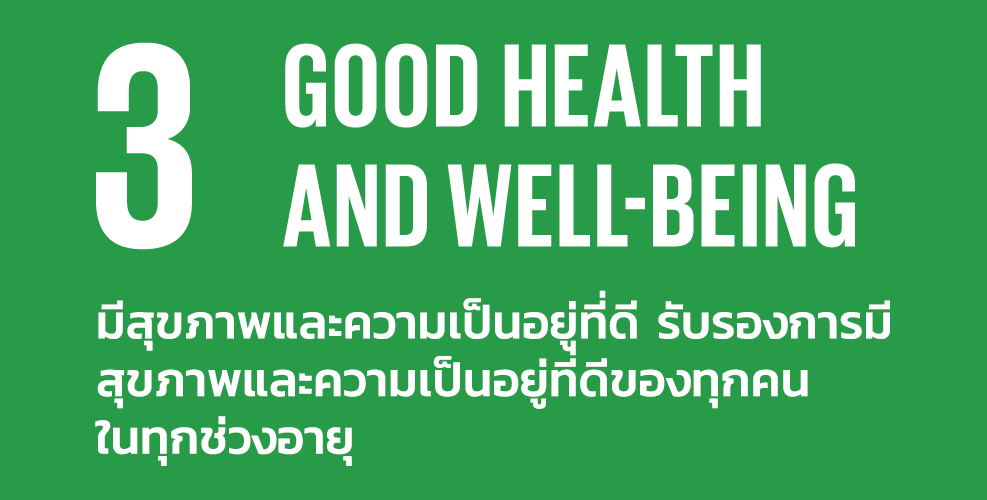 รวมภาพกิจกรรม SDGs 3 สุขภาพและความเป็นอยู่ที่ดี (Good Health and Well-being)