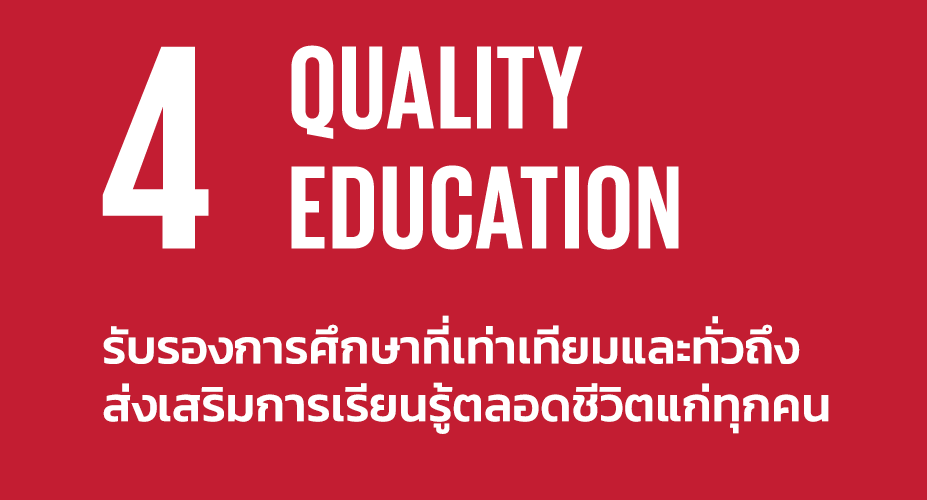 รวมภาพกิจกรรม SDGs 4 การศึกษาที่มีคุณภาพ (Quality Education)