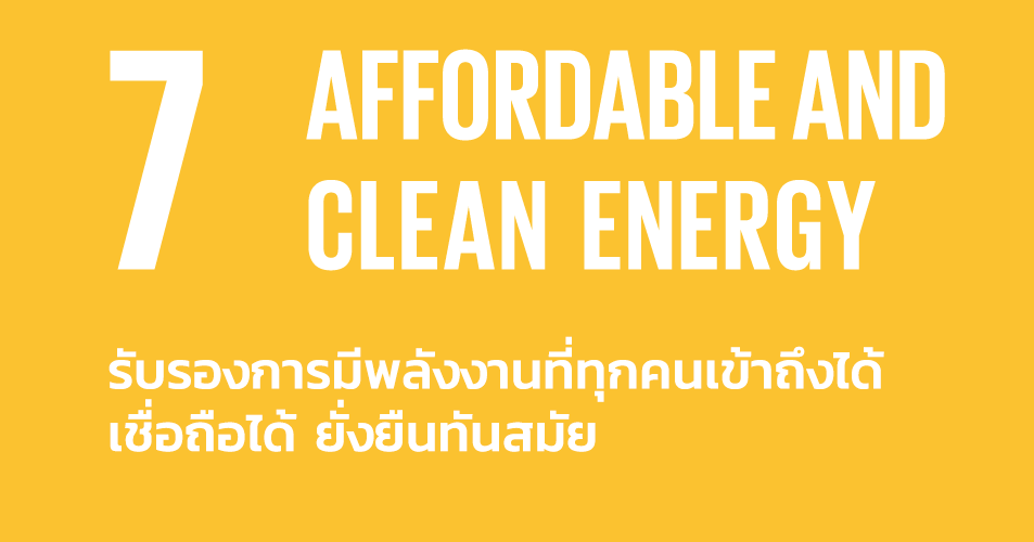 รวมภาพกิจกรรม SDGs 7 พลังงานสะอาดราคาถูก (Affordable and Clean Energy)