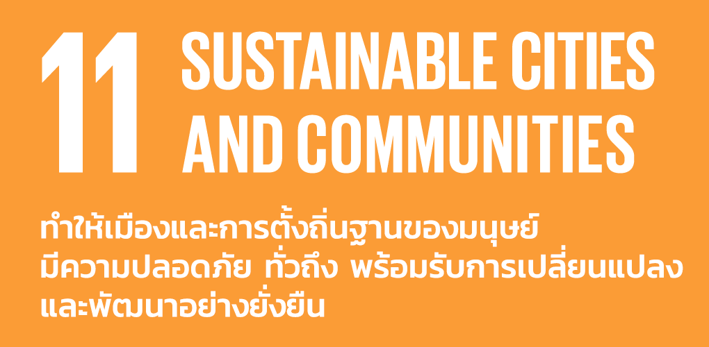 รวมภาพกิจกรรม SDGs 11 เมืองและชุมชนที่ยั่งยืน (Sustainable Cities and Communities)